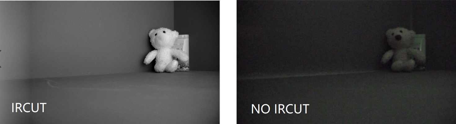 IRCUT CAMERA