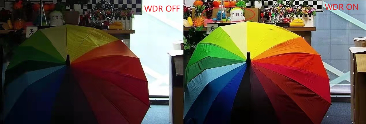 WDR Camera
