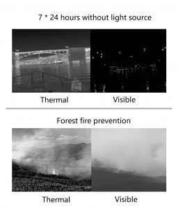 optical thermal